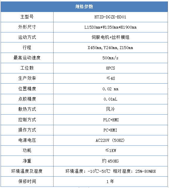 集菌杯點(diǎn)膠機(jī)規(guī)格